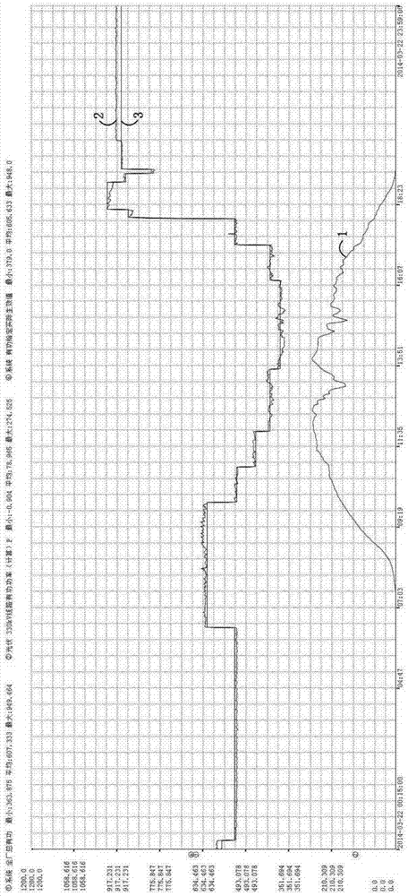 Photovoltaic power station and hydropower station combined operation system and method