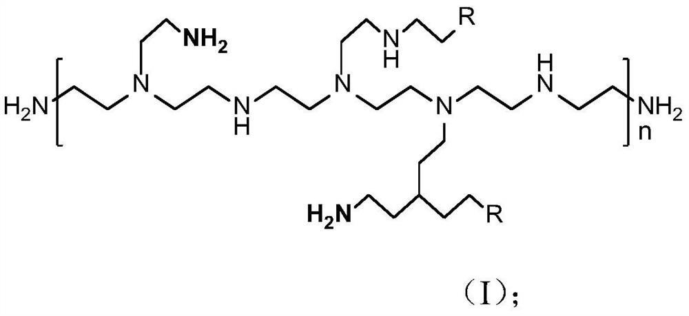 Phosphorus-containing water-soluble flame retardant and preparation method thereof