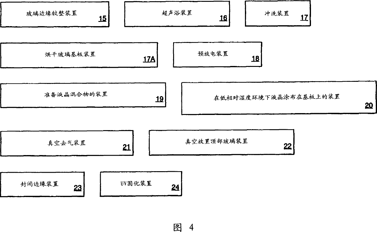 Electro-optical glazing structures having scatthering and transparent modes of operation