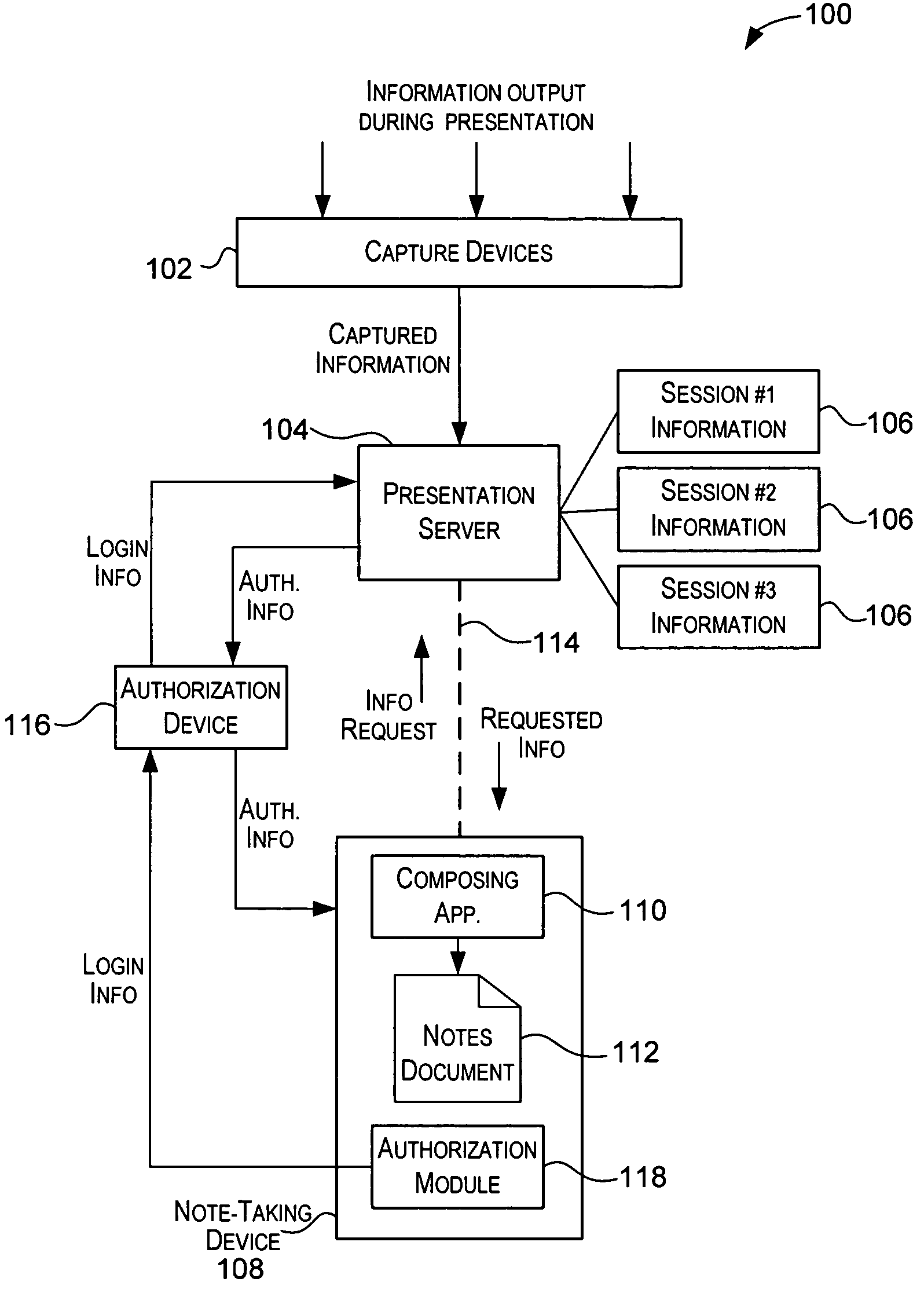 Techniques for integrating note-taking and multimedia information