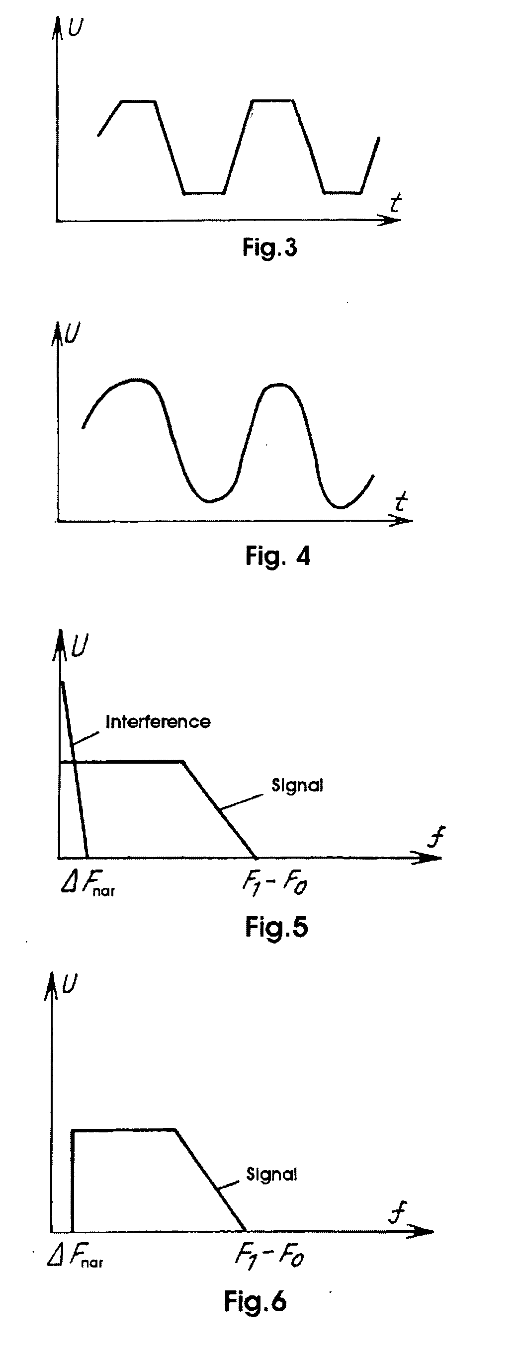 Method for suppressing narrowband noise in a wideband communication system