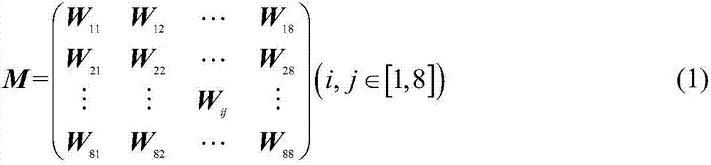 Matrix completion based WMSN (wireless multimedia sensor network) image compression acquisition method