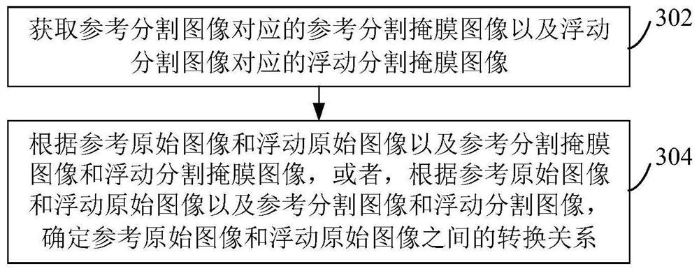 Image quantization method and storage medium