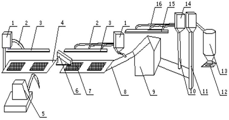 Electrolytic aluminum anode scrap cleaning and crushing system and recovery method