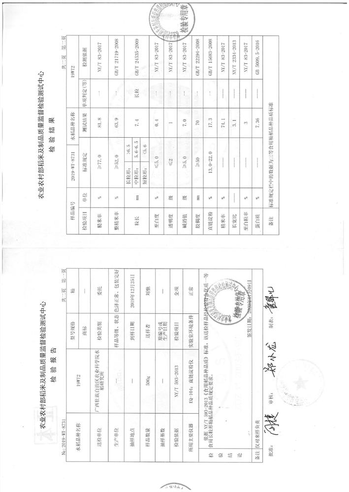 Molecular breeding method of first-grade high-quality long-heavy-grain broad-spectrum rice blast-resistant CHANGHUI dual-purpose rice restorer line