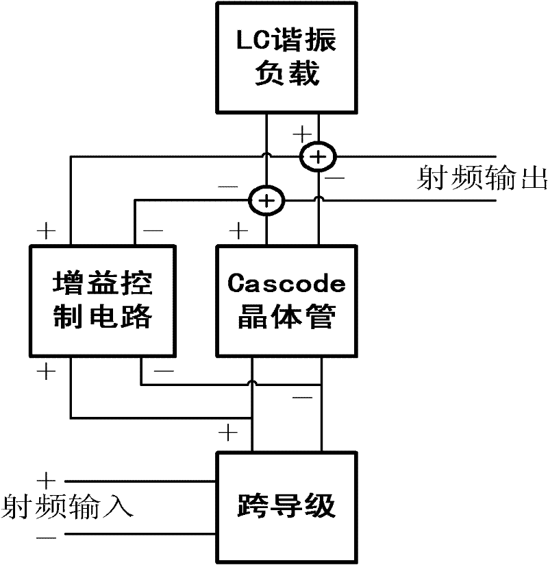 Low noise amplifier with adjustable gain