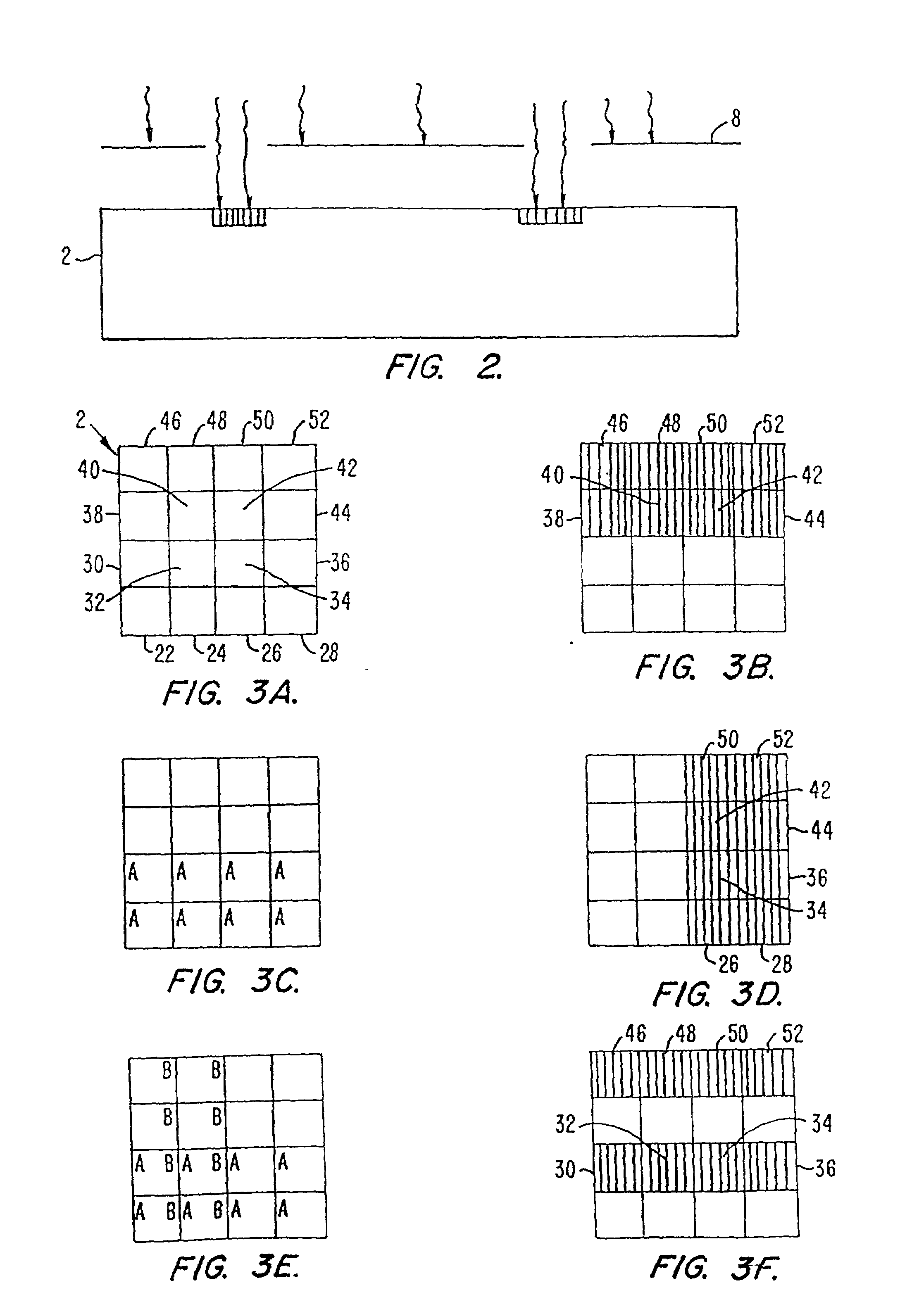 Combinatorial synthesis and screening of non-biological polymers