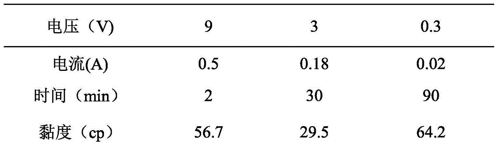 Method for producing sodium alginate by applying brown algae