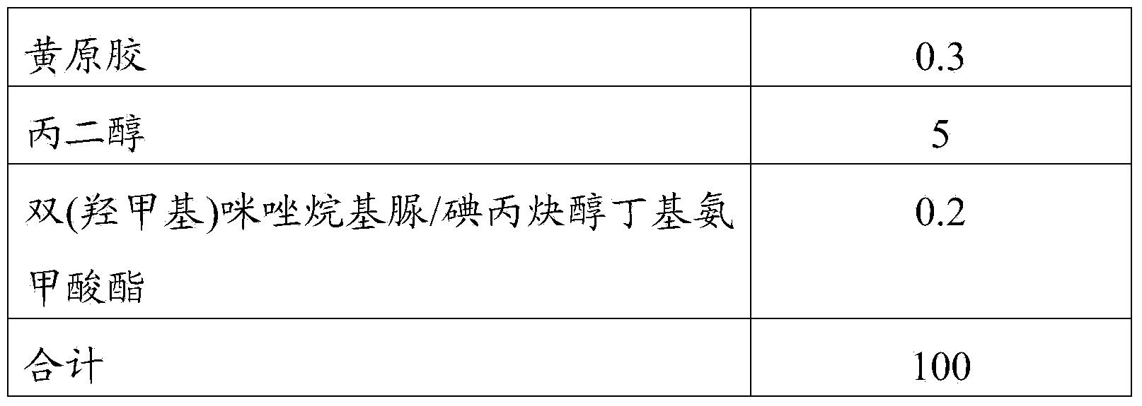 Rosthorn bigginseng extract as well as preparation method and application thereof