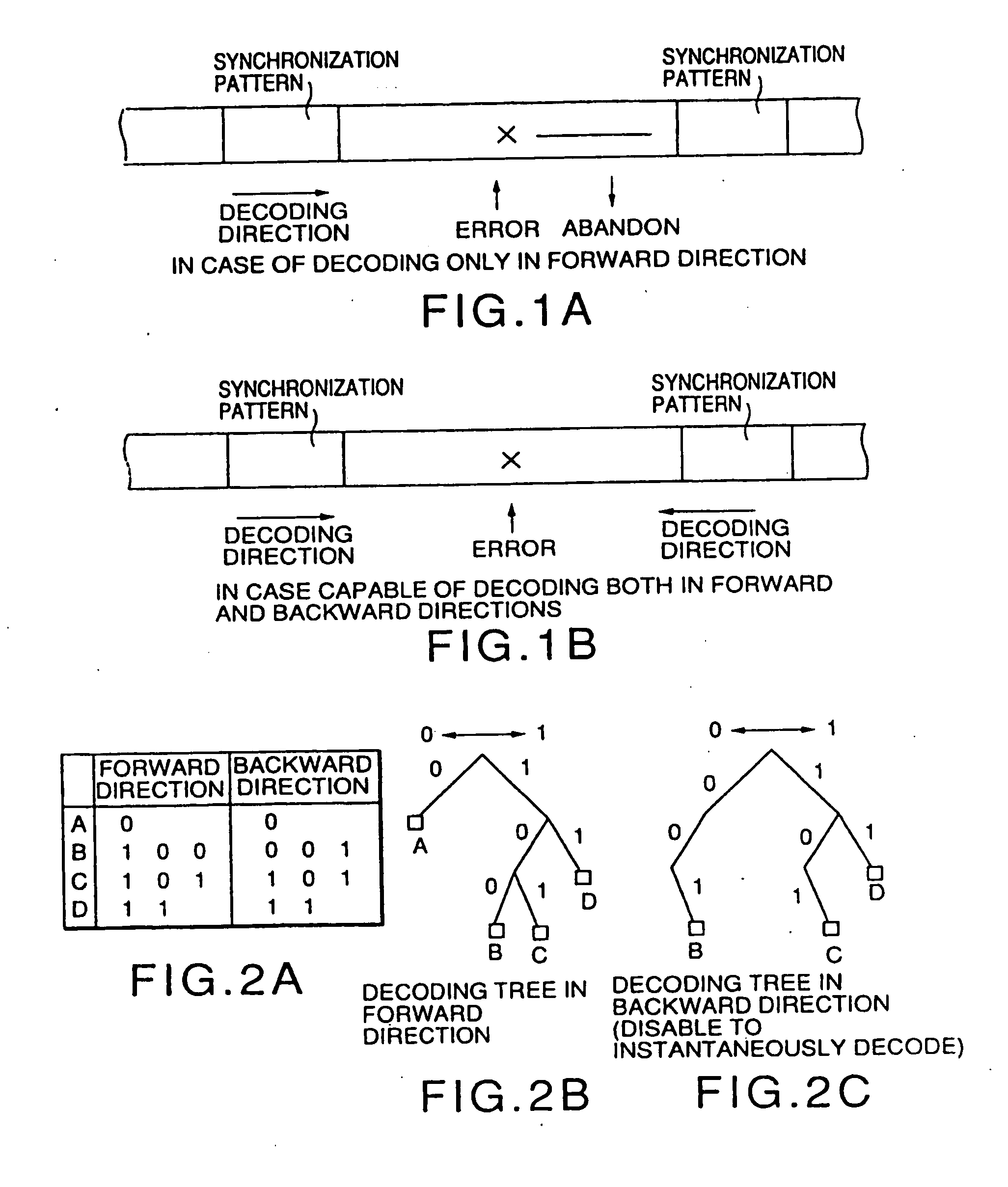 Moving picture coding and/or decoding systems, and variable-length coding and/or decoding system