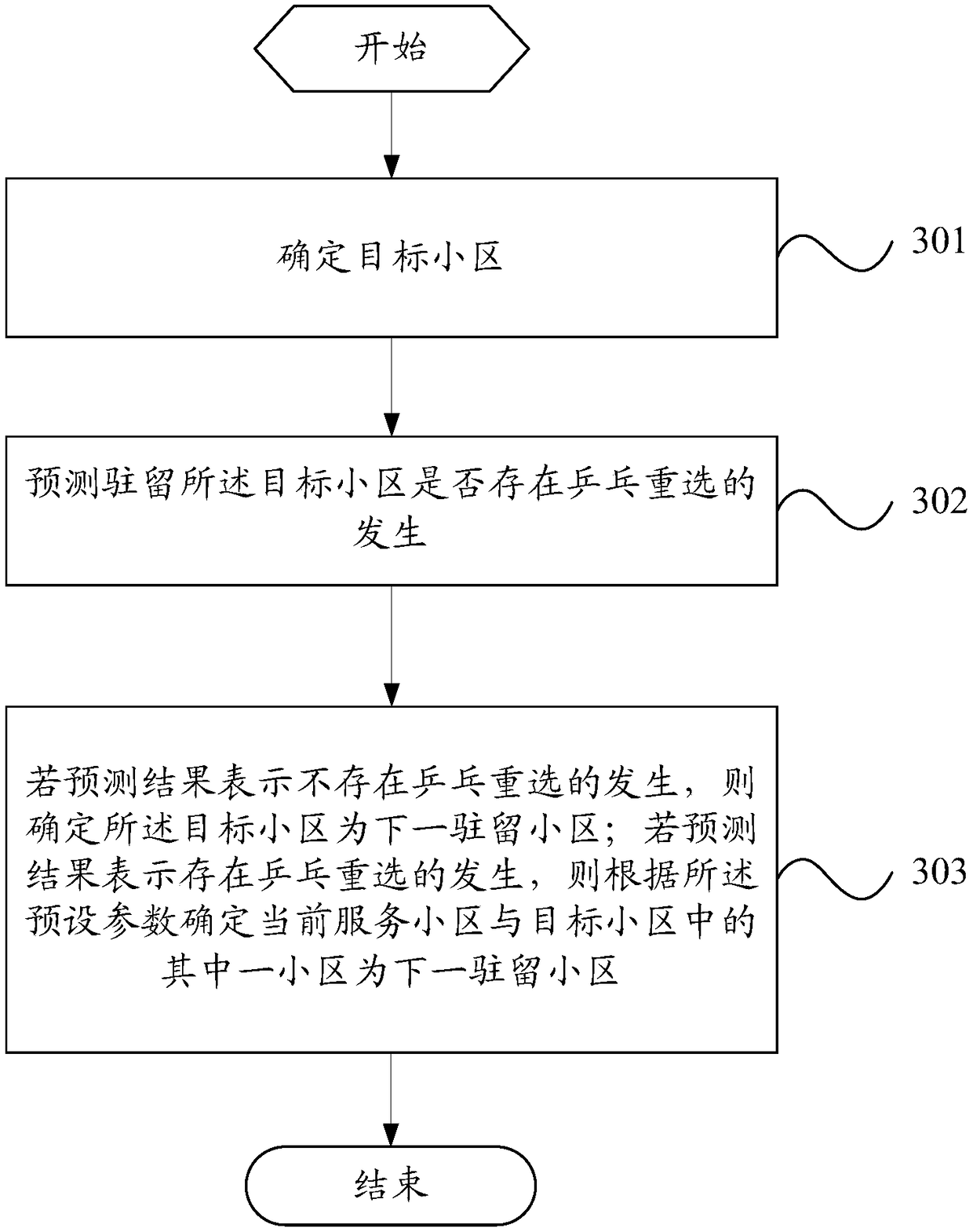 Cell reselection method and mobile terminal