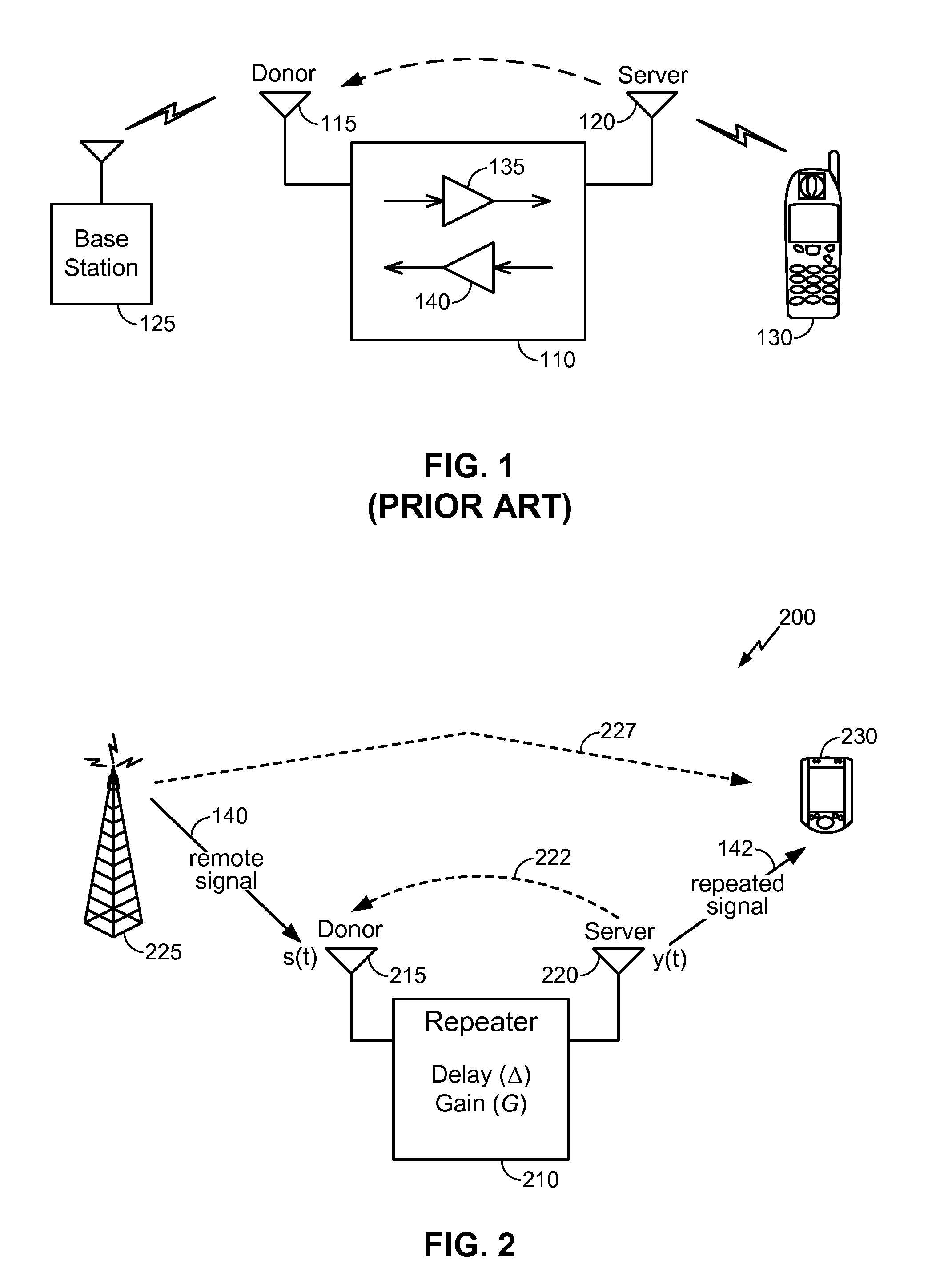 Stability indicator for a wireless repeater