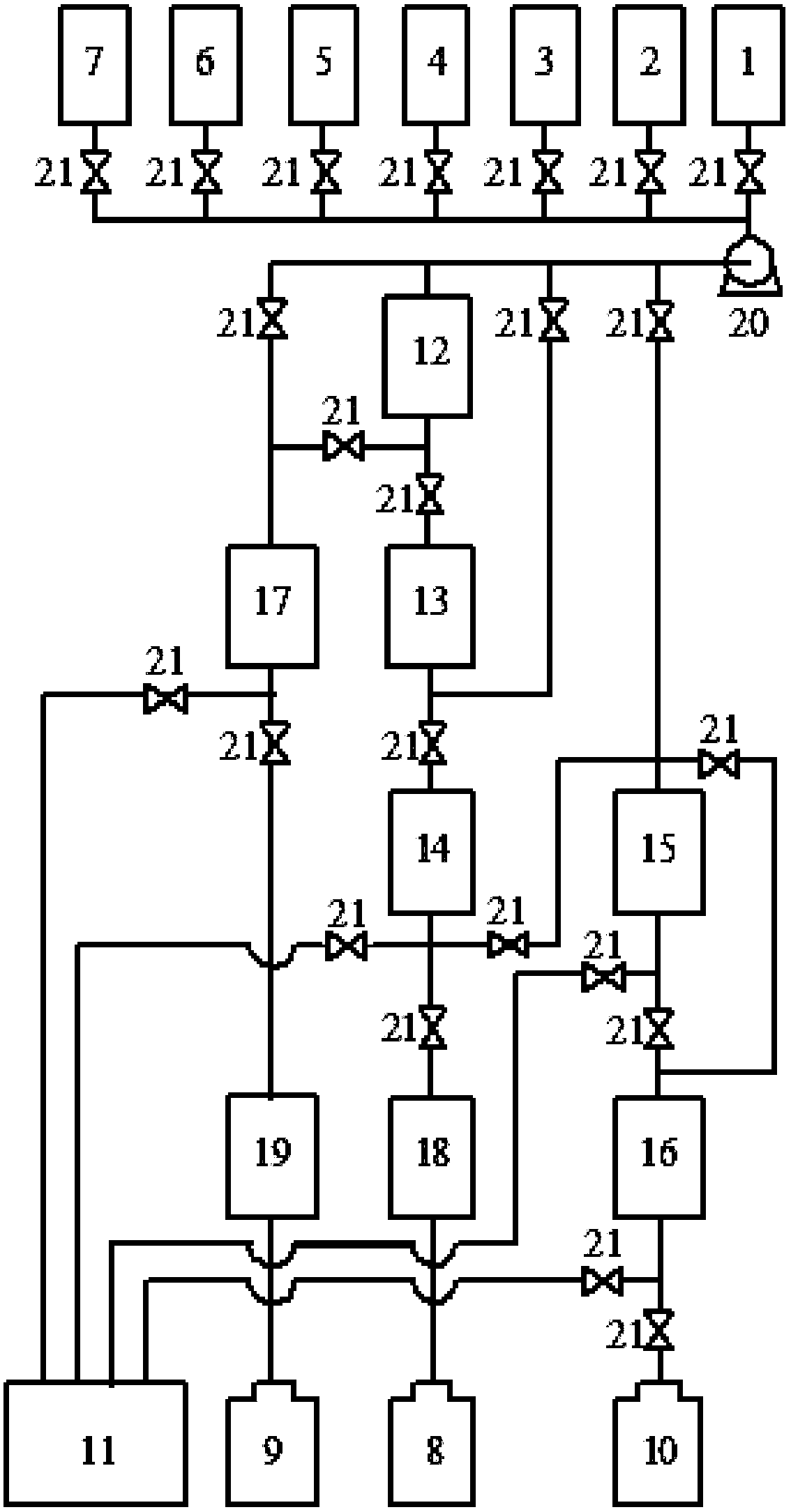 Device and method for rapid separation of activated product americium, uranium and gallium