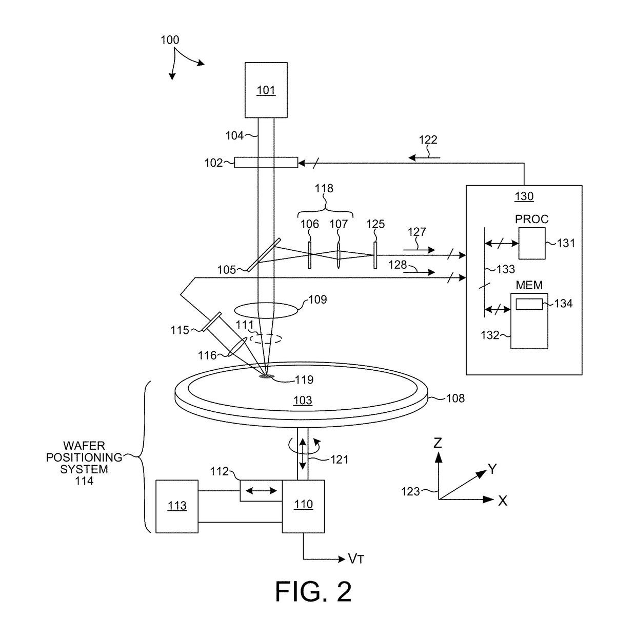 Defect Marking For Semiconductor Wafer Inspection