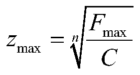 Deep hole machining depth optimization method based on iterative learning