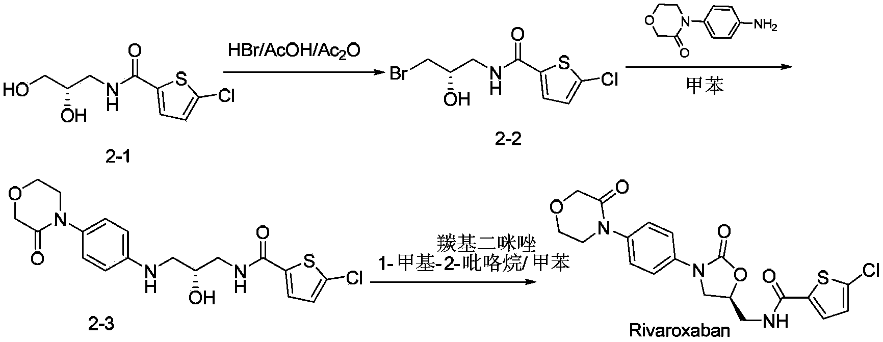 Novel synthetic process for rivaroxaban