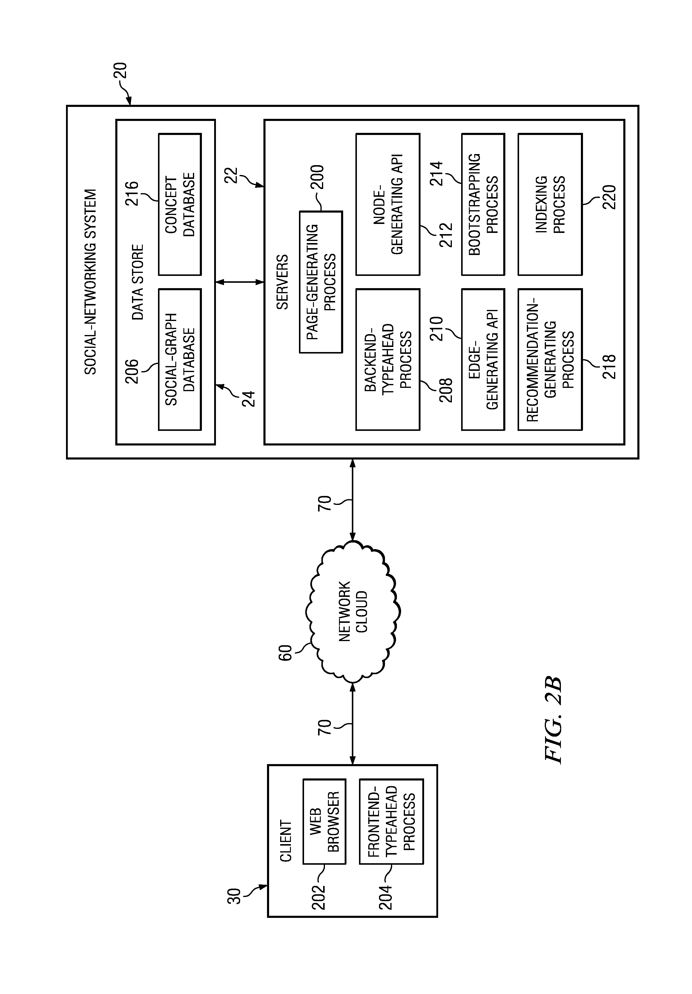 Structured Search Queries Based on Social-Graph Information