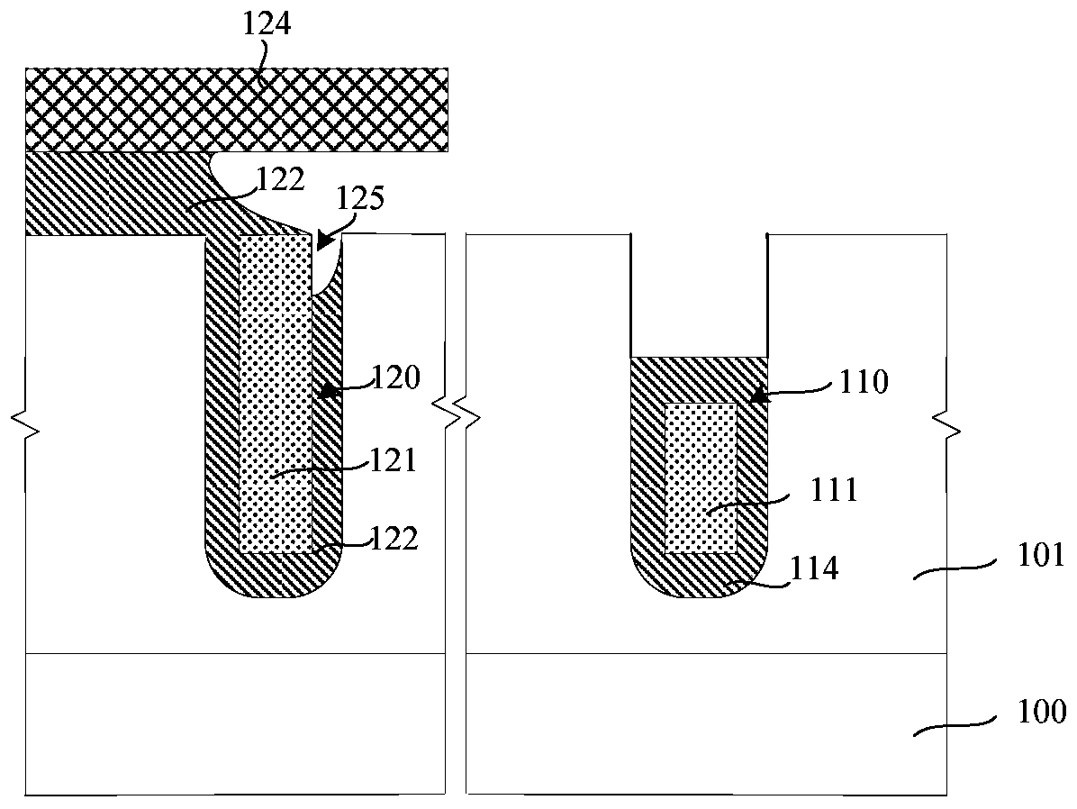 Manufacturing method of shield gate trench power device