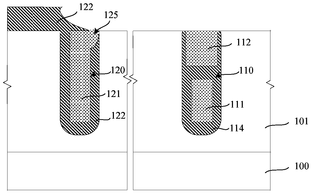 Manufacturing method of shield gate trench power device