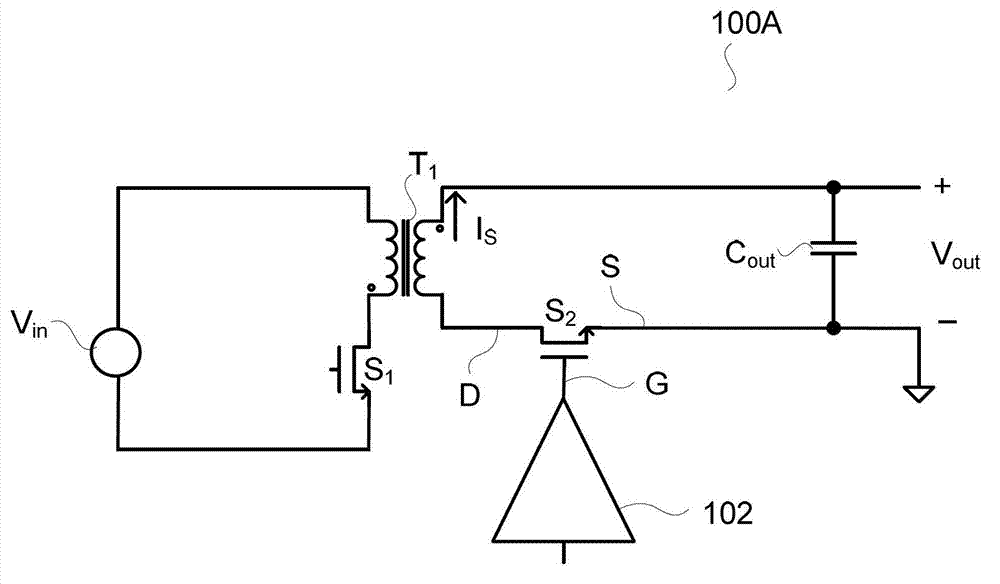 Synchronous rectifying control method and circuit