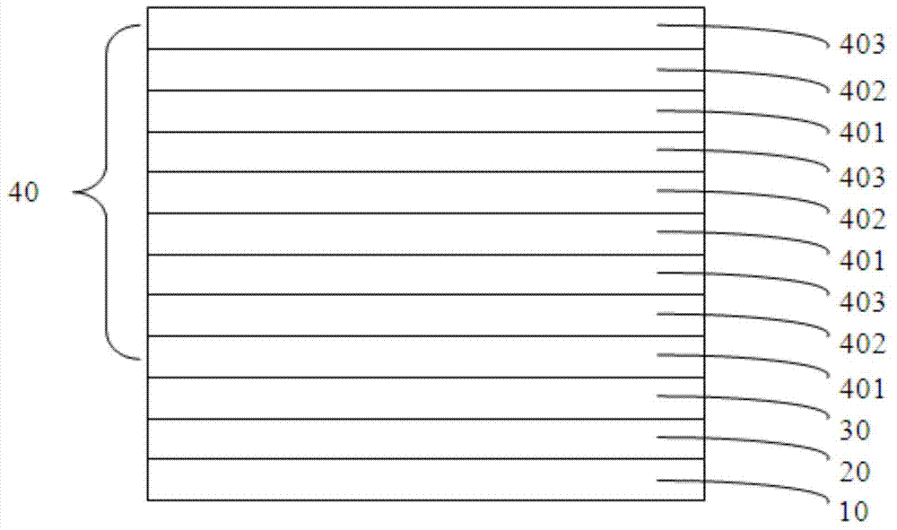 Organic light emitting diode device and preparation method thereof