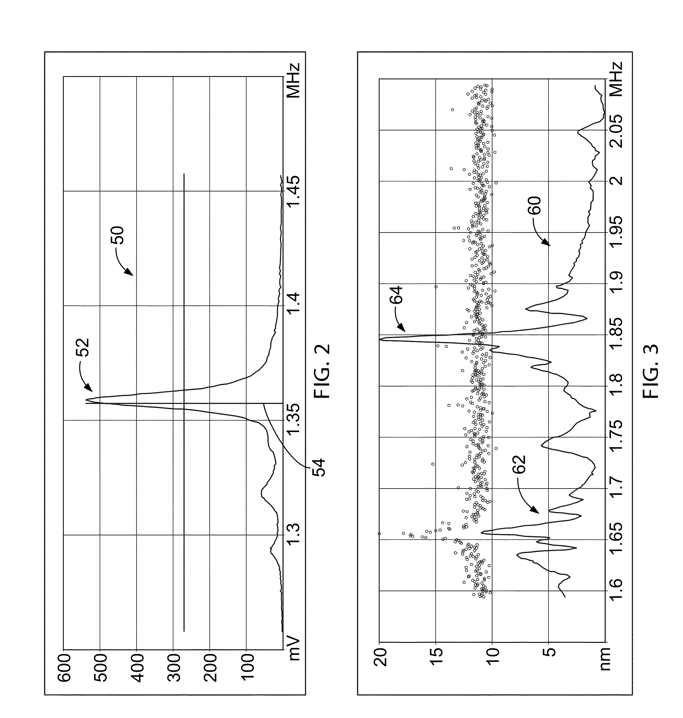 Method And Apparatus Of Tuning A Scanning Probe Microscope