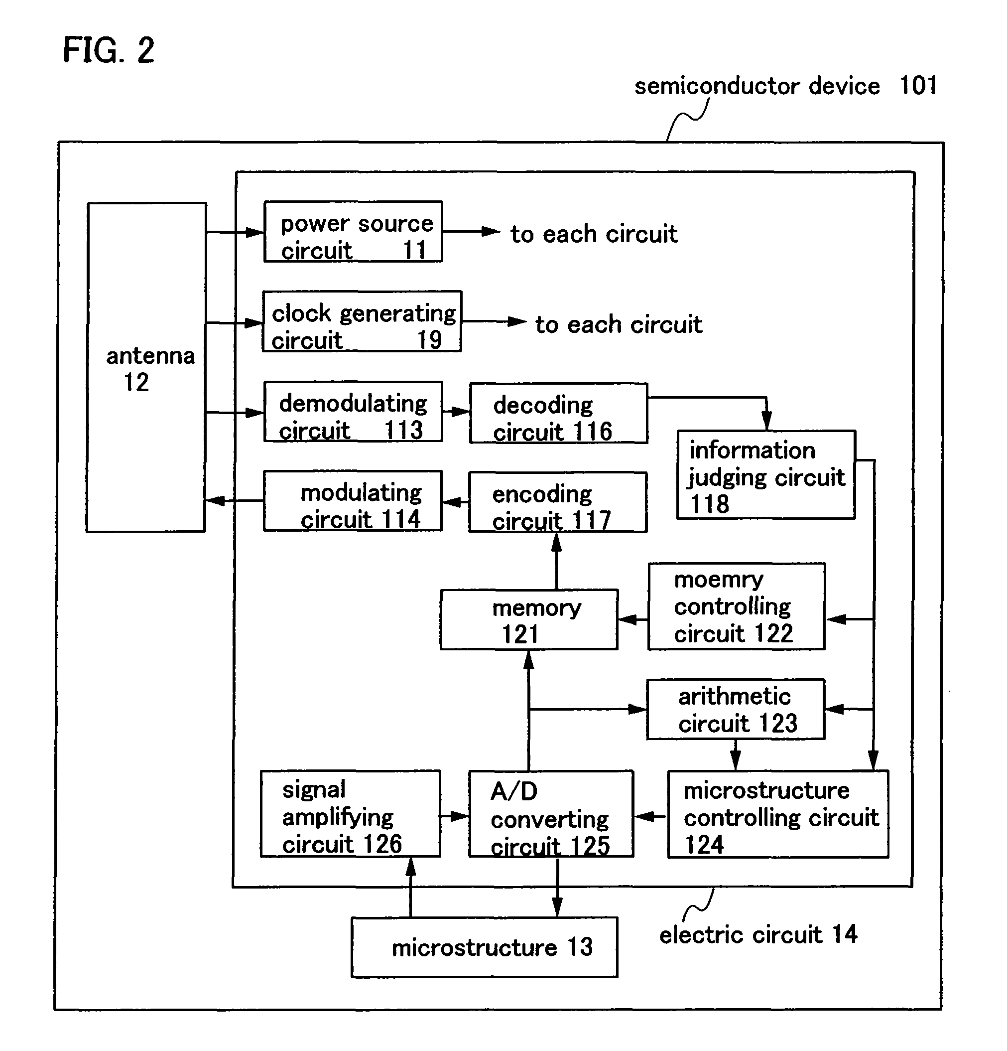 Semiconductor device and manufacturing method thereof