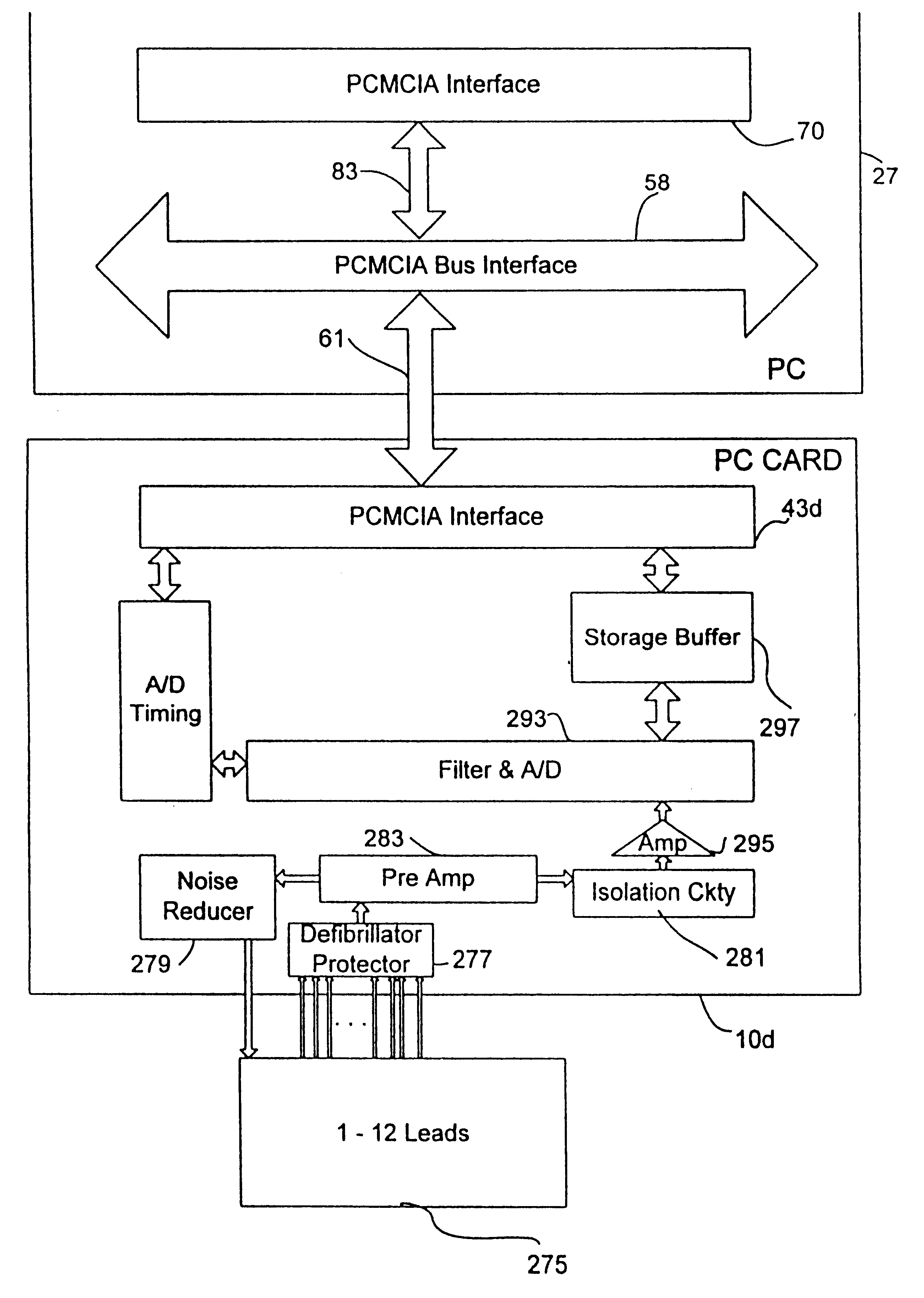 Personal computer card for collection of real-time biological data