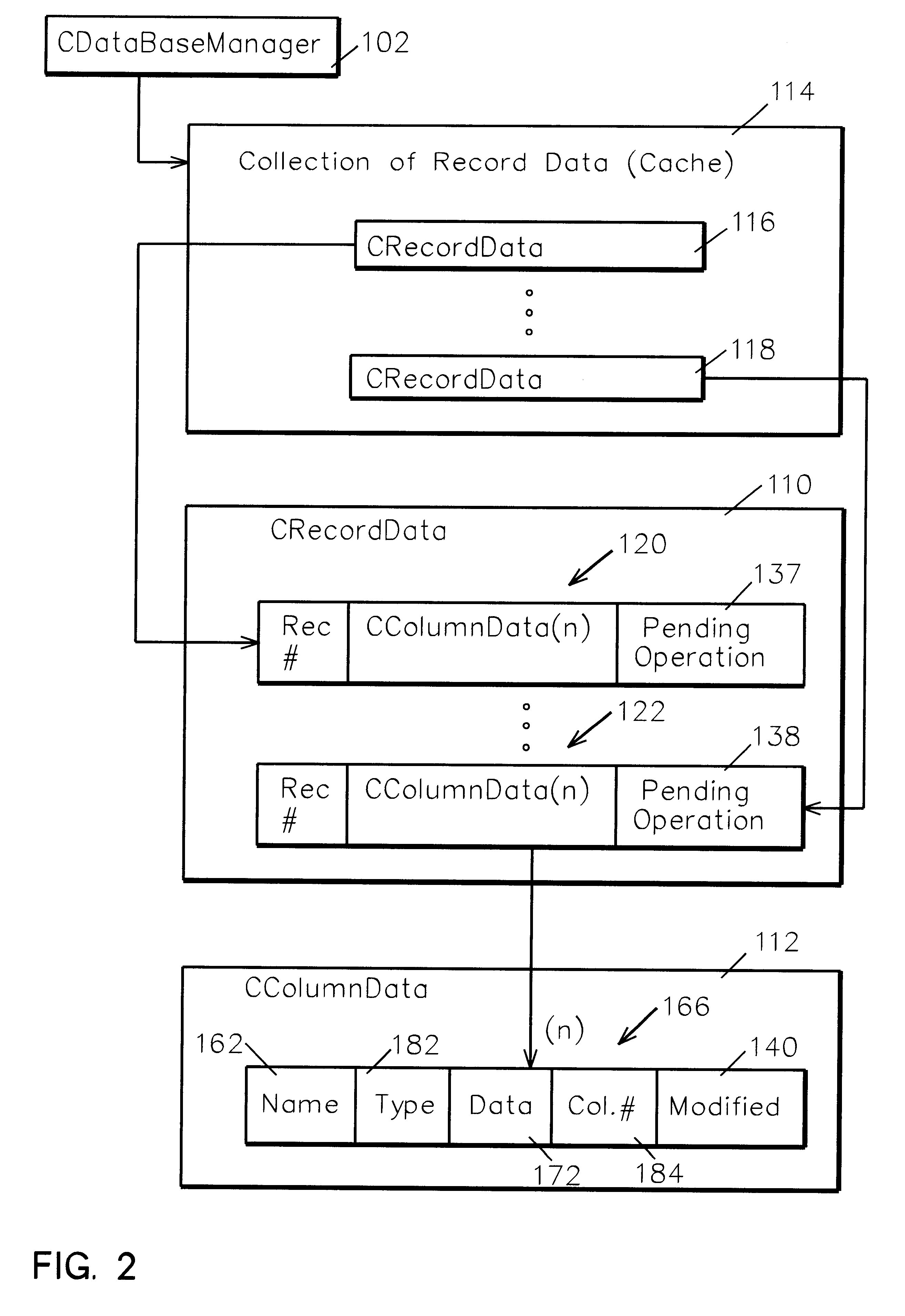 System and method for data manipulation in a dynamic object-based format