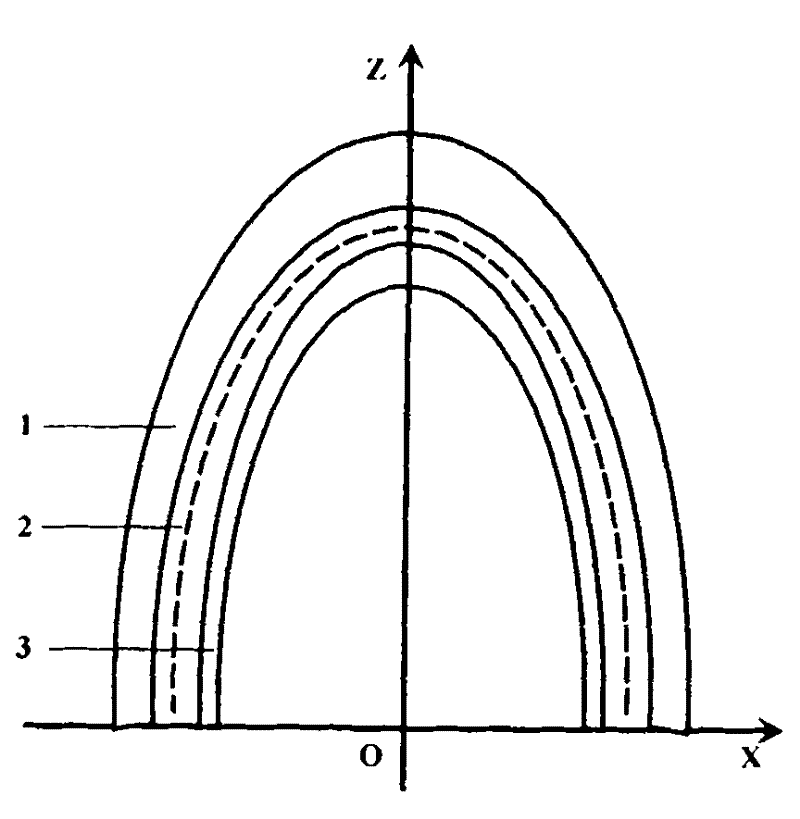 Electromagnetic shielding conformal optical window with longitude and latitude-shaped mesh structure