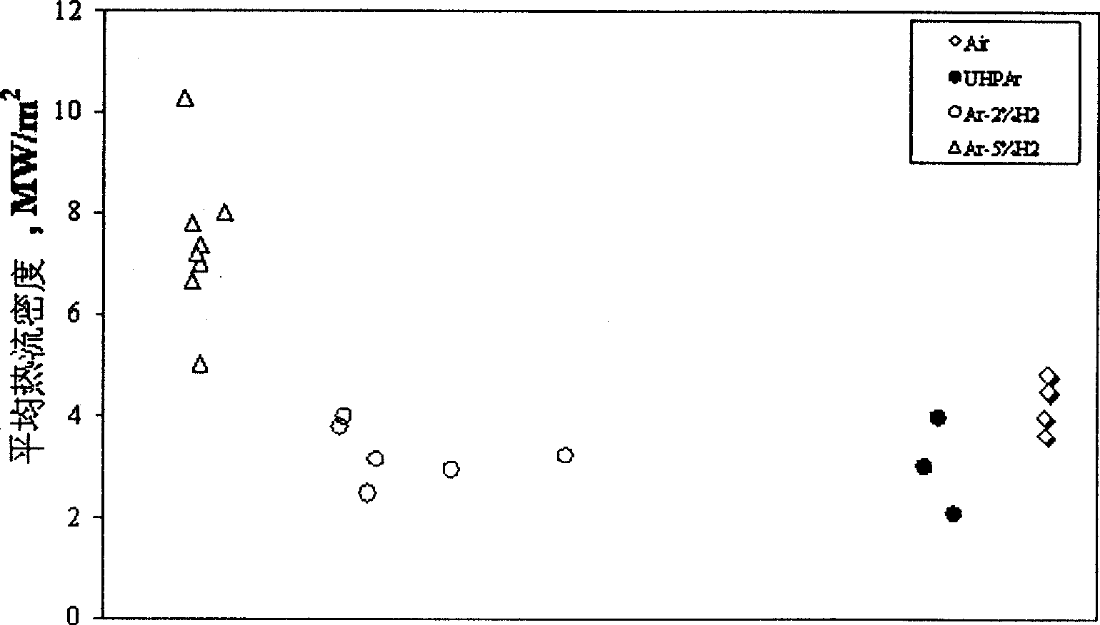 Method for continuously casting sheet band by dual roller