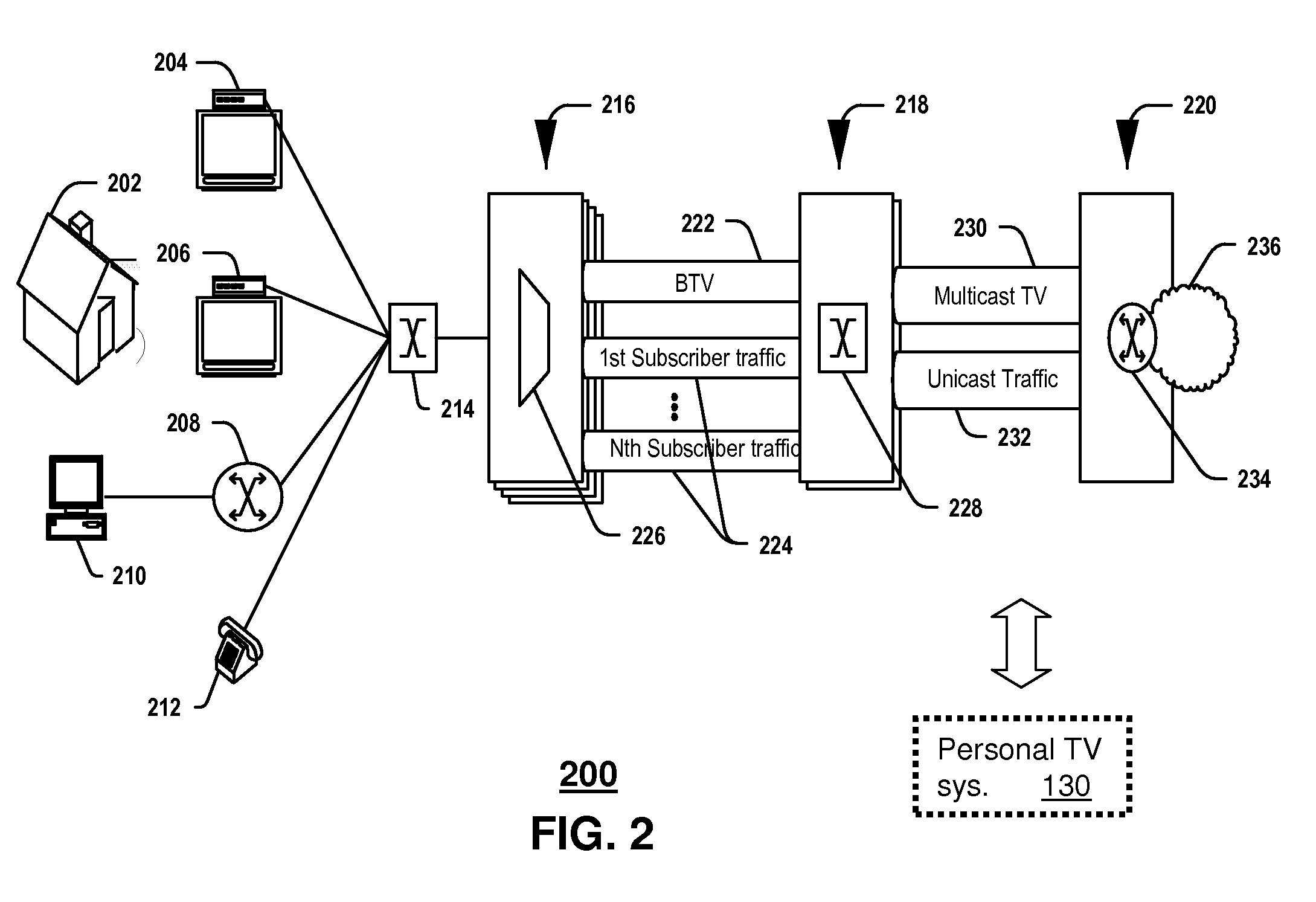 System for managing media content for a personal television channel