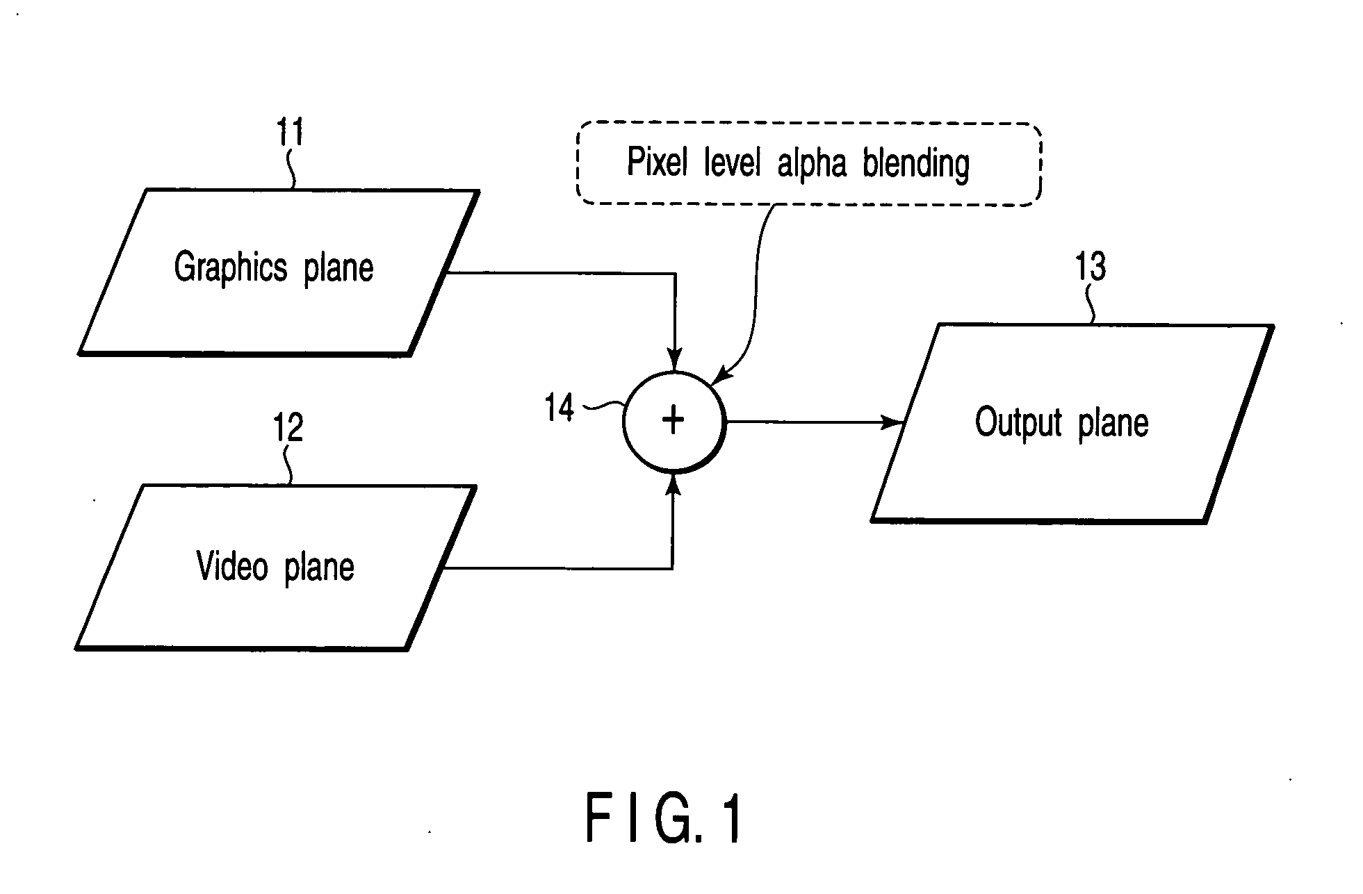 Video data processing apparatus