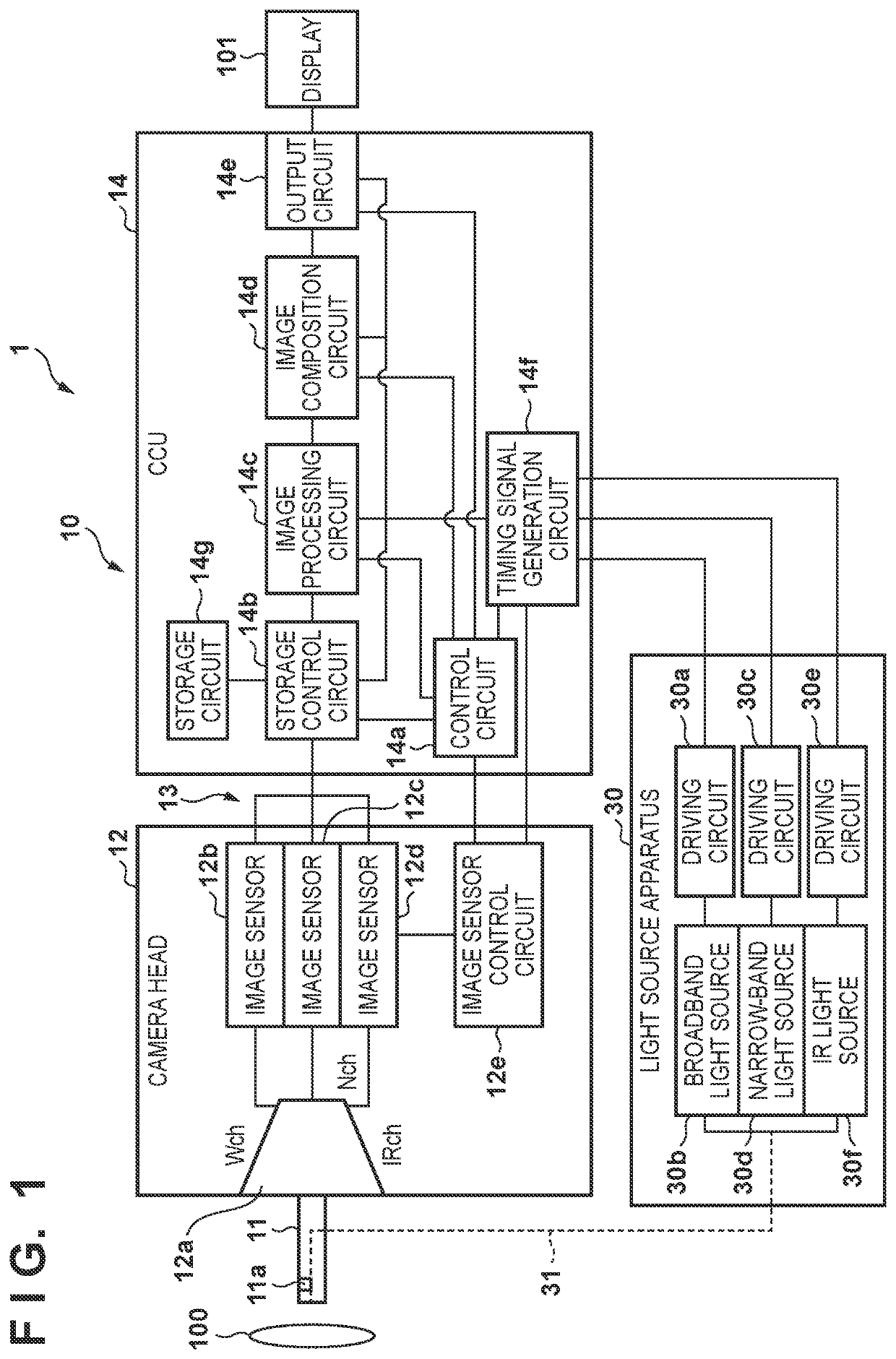 Imaging apparatus