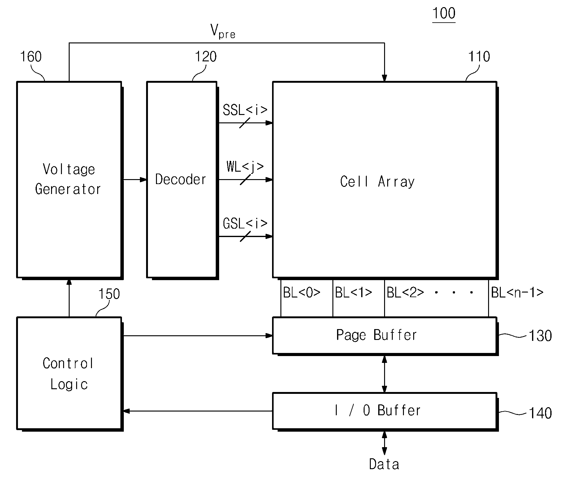 Semiconductor memory device and programming method thereof