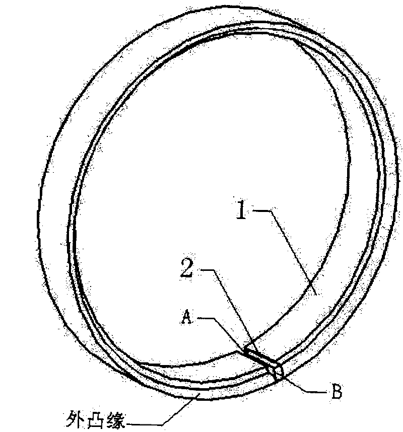 High temperature superconducting double-disk coil skeleton