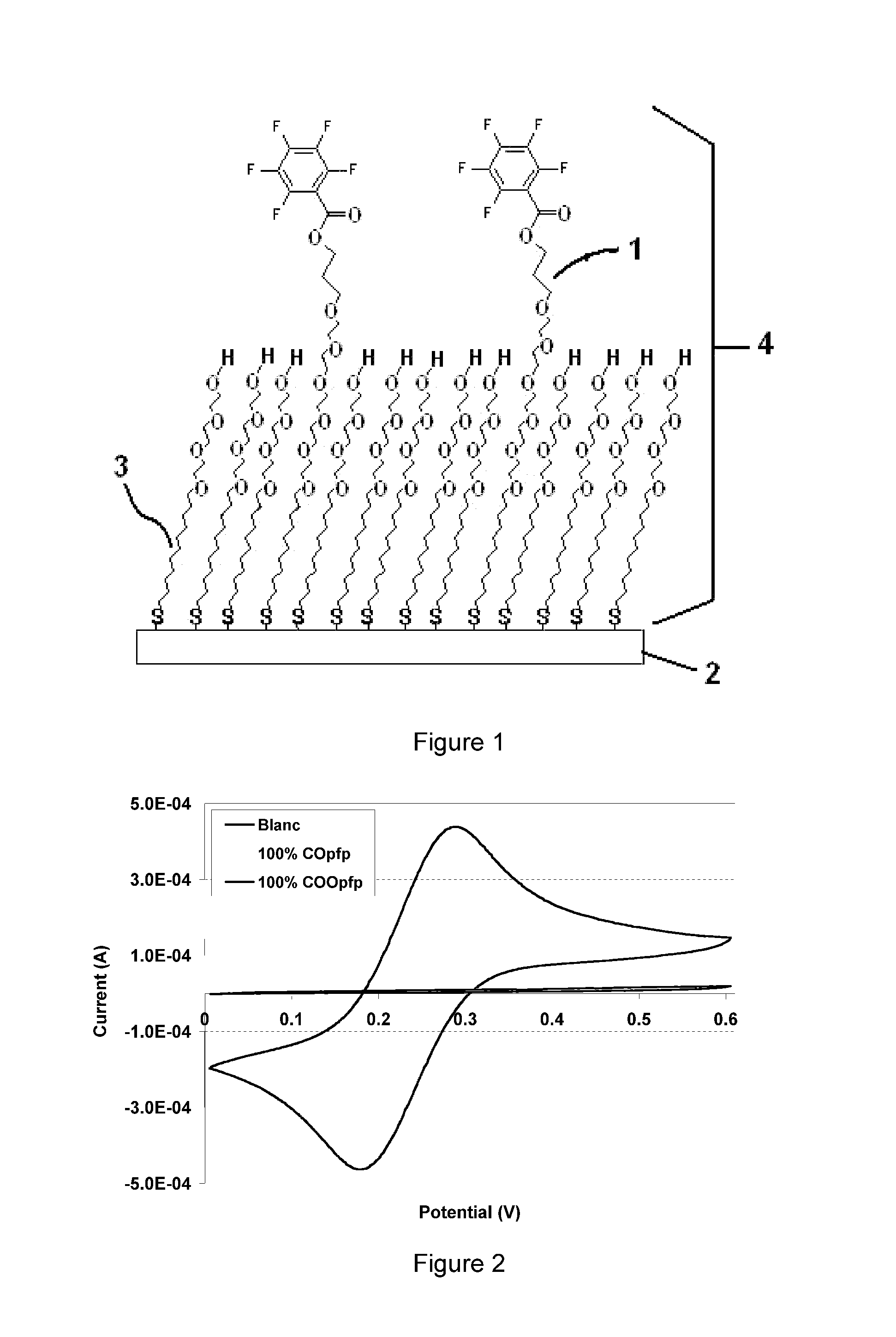 Molecules suitable for binding to a metal layer for covalently immobilizing biomolecules