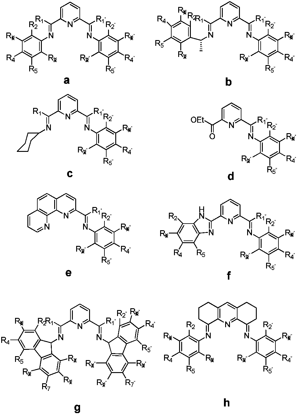 Synthesis method of co-catalyst for preparing linear alpha-olefin through ethylene oligomerization and ethylene oligomerization process