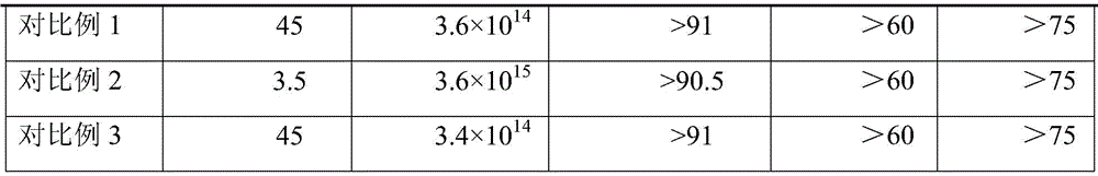 Laminated packaging film for solar cell and solar cell module with packaging film