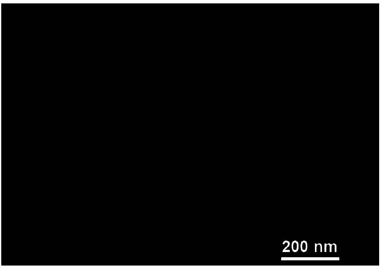 Amphipathy tri-block polypeptide ICG (Indocyanine Green) loaded micelle and preparation method thereof