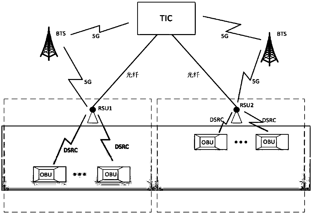 Vehicle collision risk algorithm and accident pre-warning method