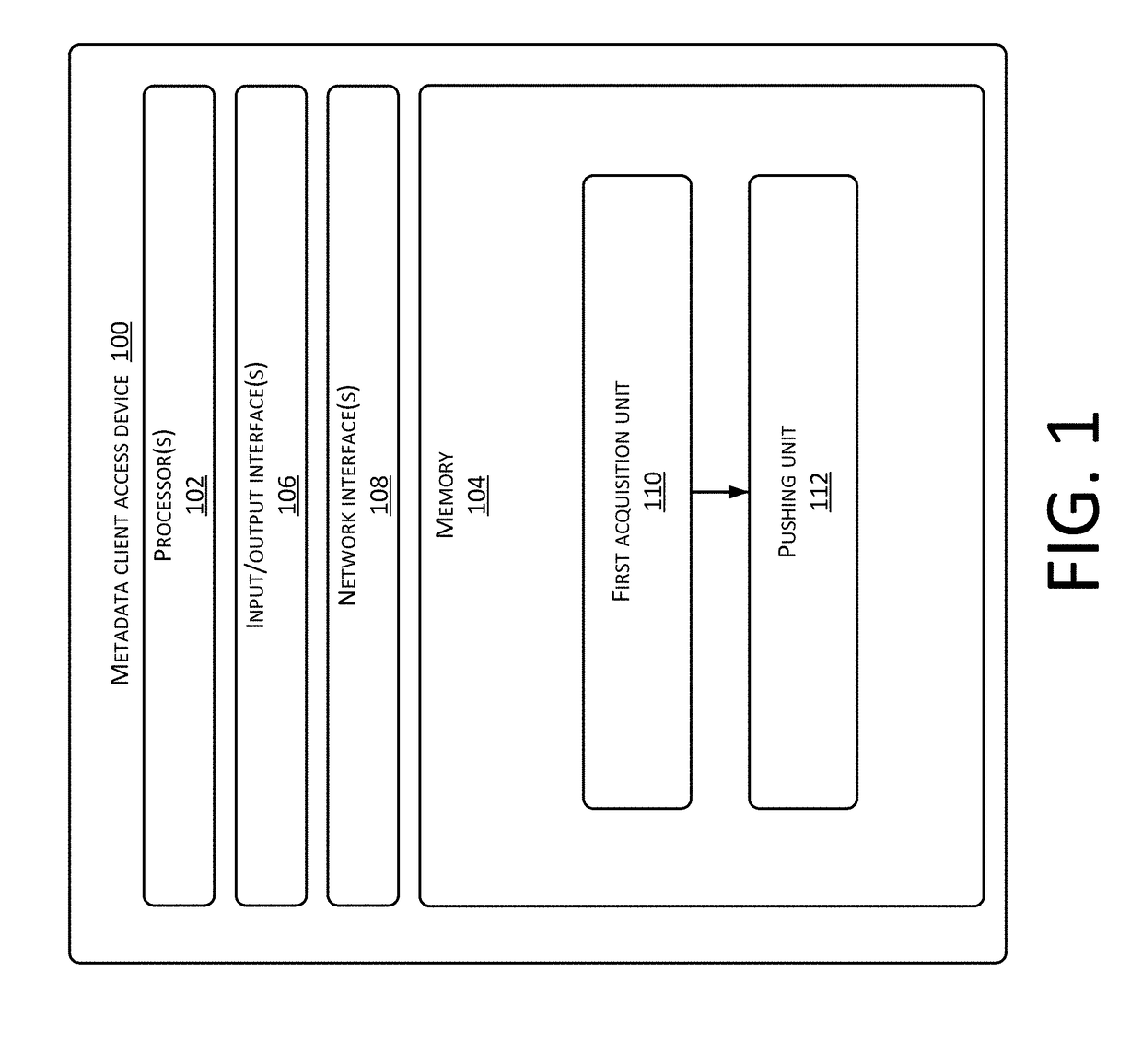 Cross-regional data transmission