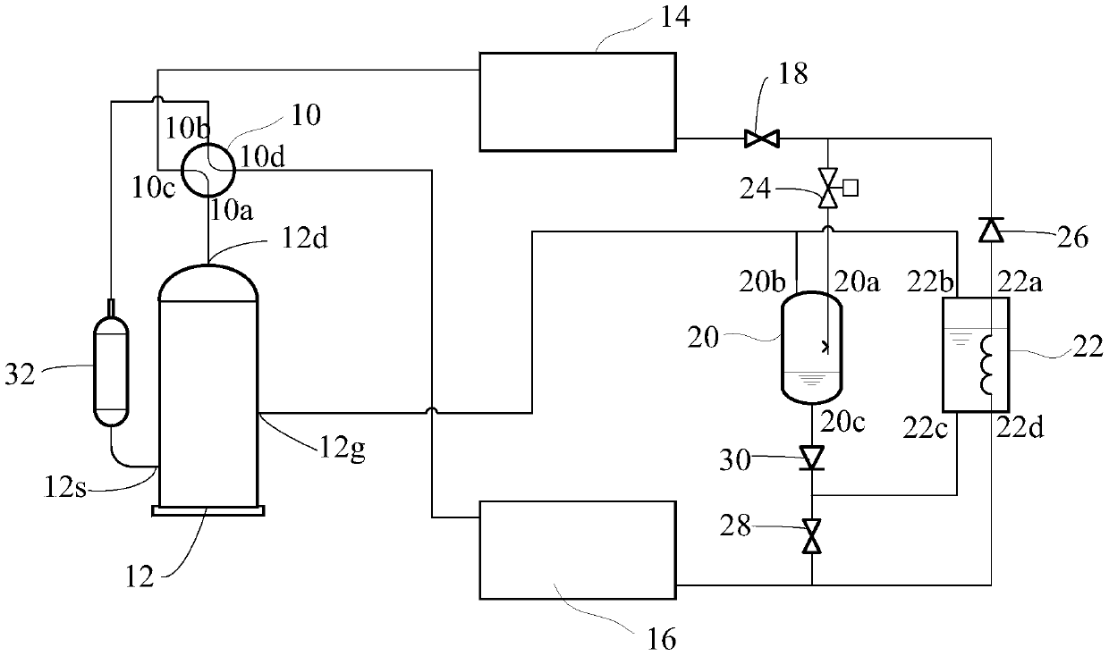 Air conditioner system