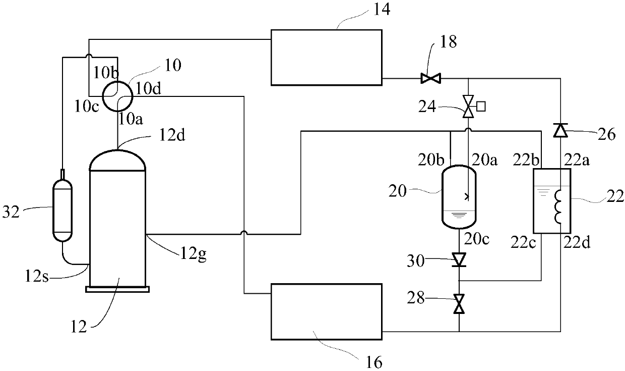 Air conditioner system