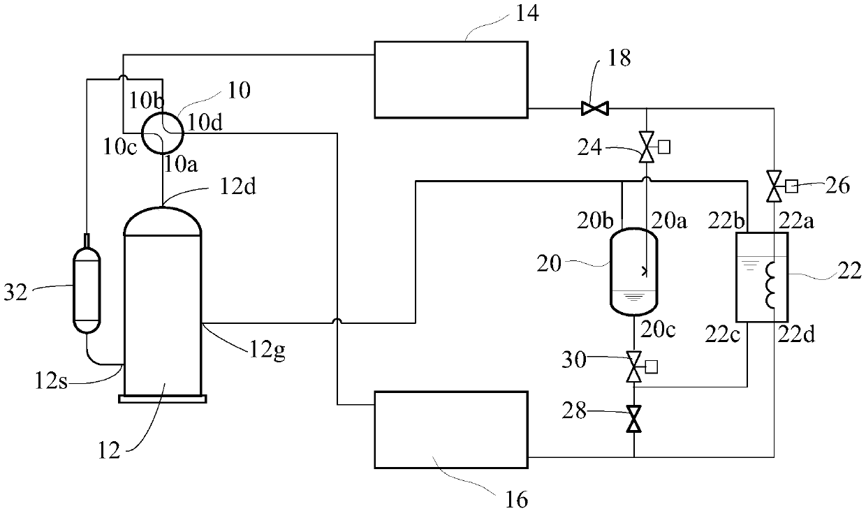 Air conditioner system