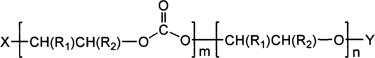 Polyurethane microporous elastomer, preparation method and application thereof