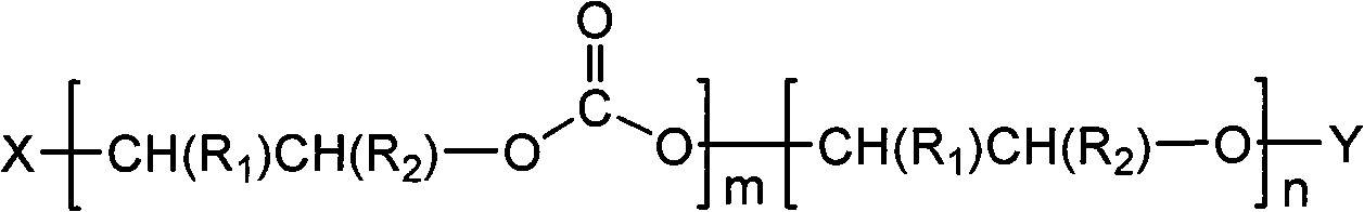 Polyurethane microporous elastomer, preparation method and application thereof