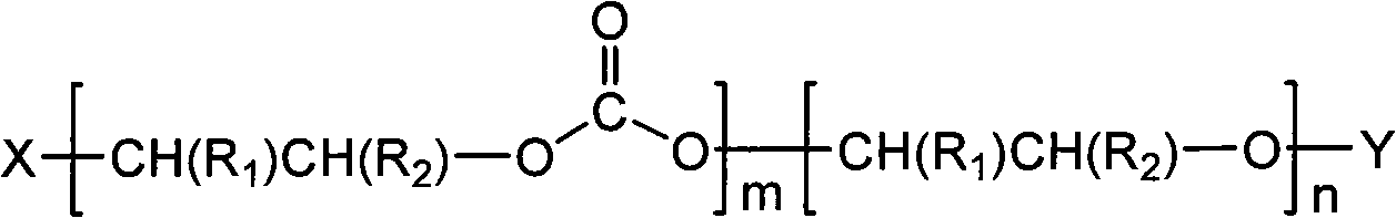 Polyurethane microporous elastomer, preparation method and application thereof