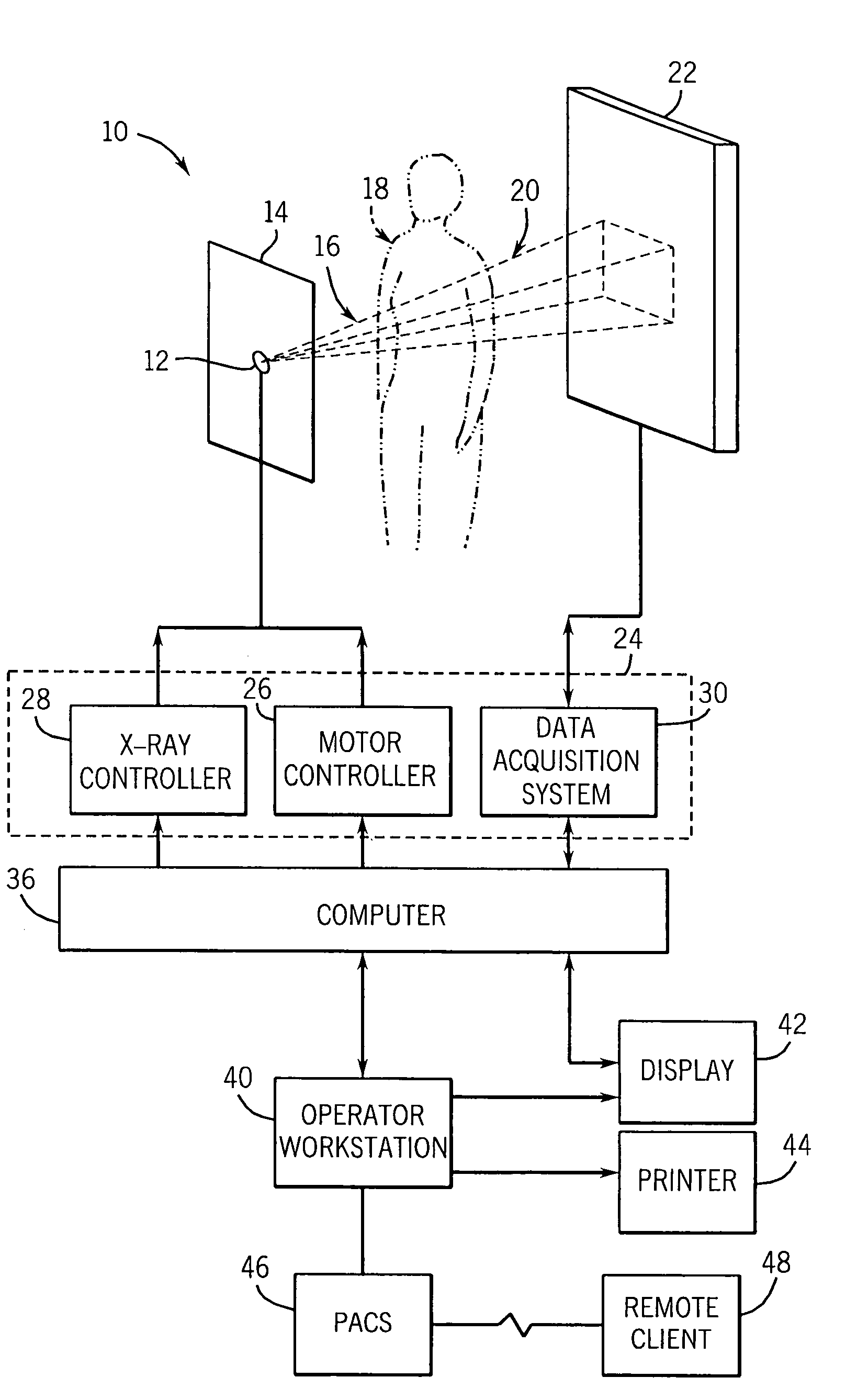 Method and system for visualizing three-dimensional data