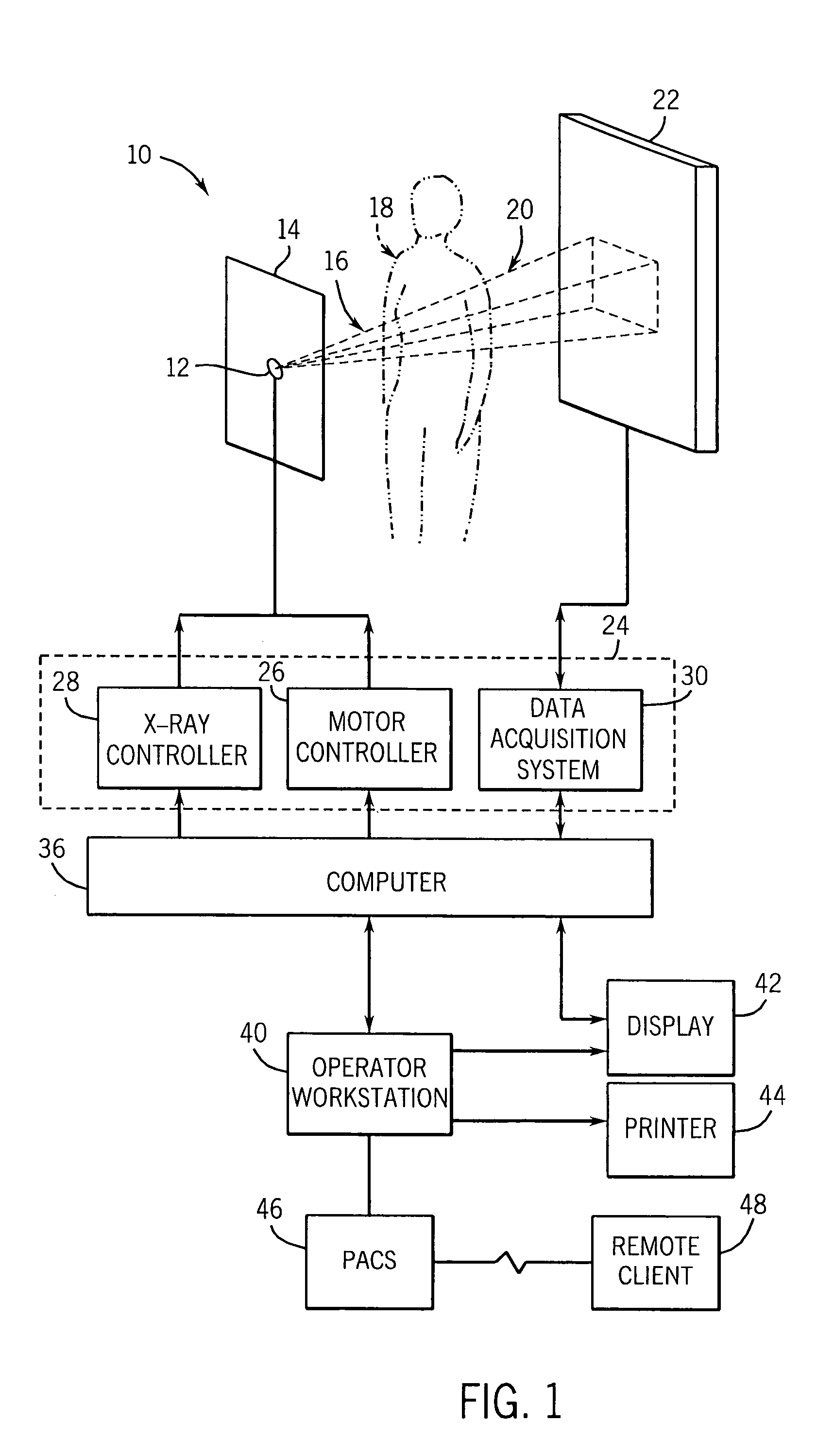 Method and system for visualizing three-dimensional data